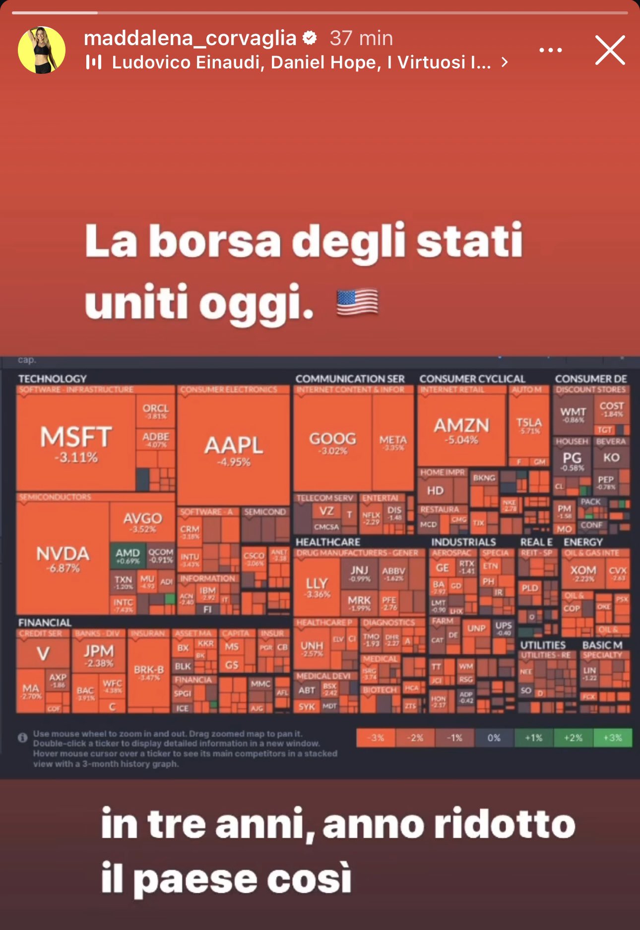 Maddalena Corvaglia e la storia sulla borsa degli Stati Uniti / Fonte. Instagram story di Maddalena Corvaglia